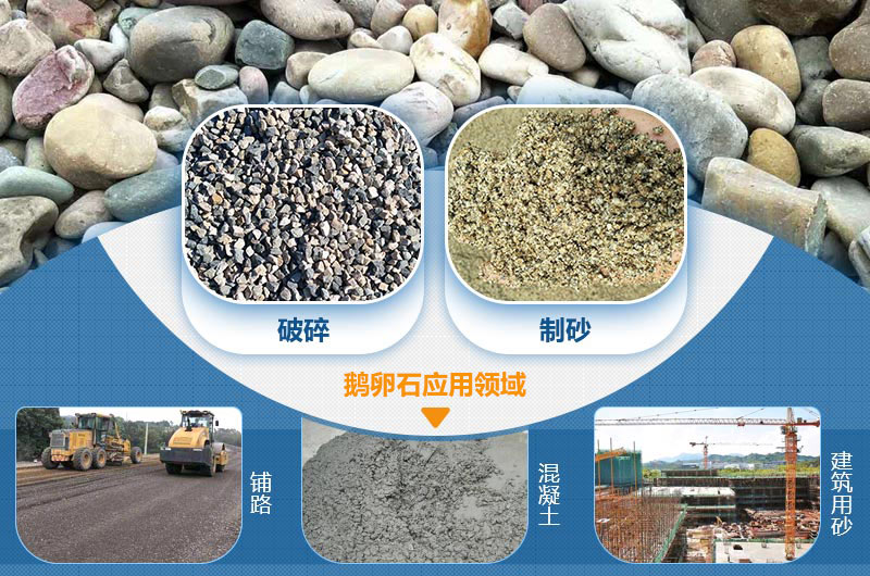 石頭制砂機型號廠家推薦
